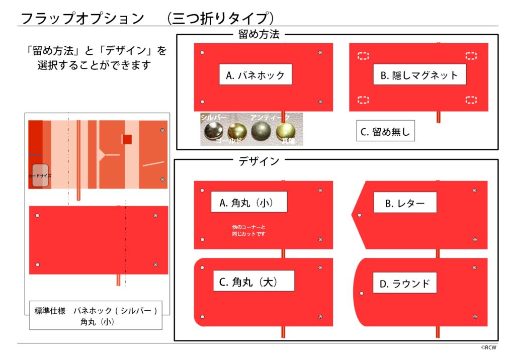 手帳カバーのオプション仕様 フラップ