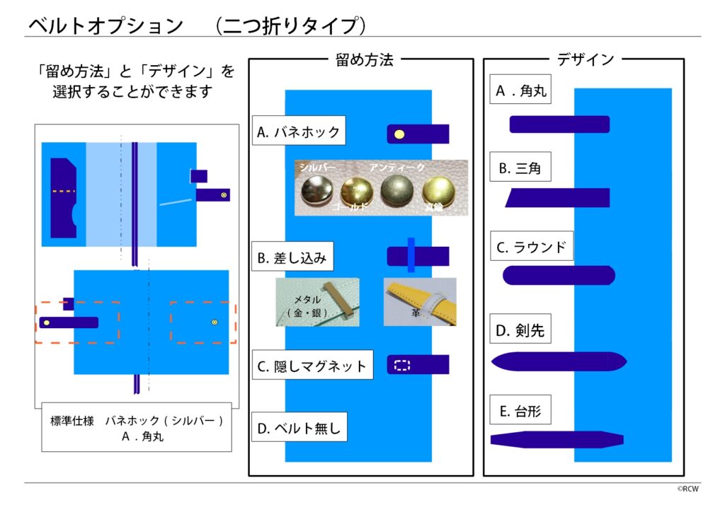 手帳カバーのオプション仕様 ベルト